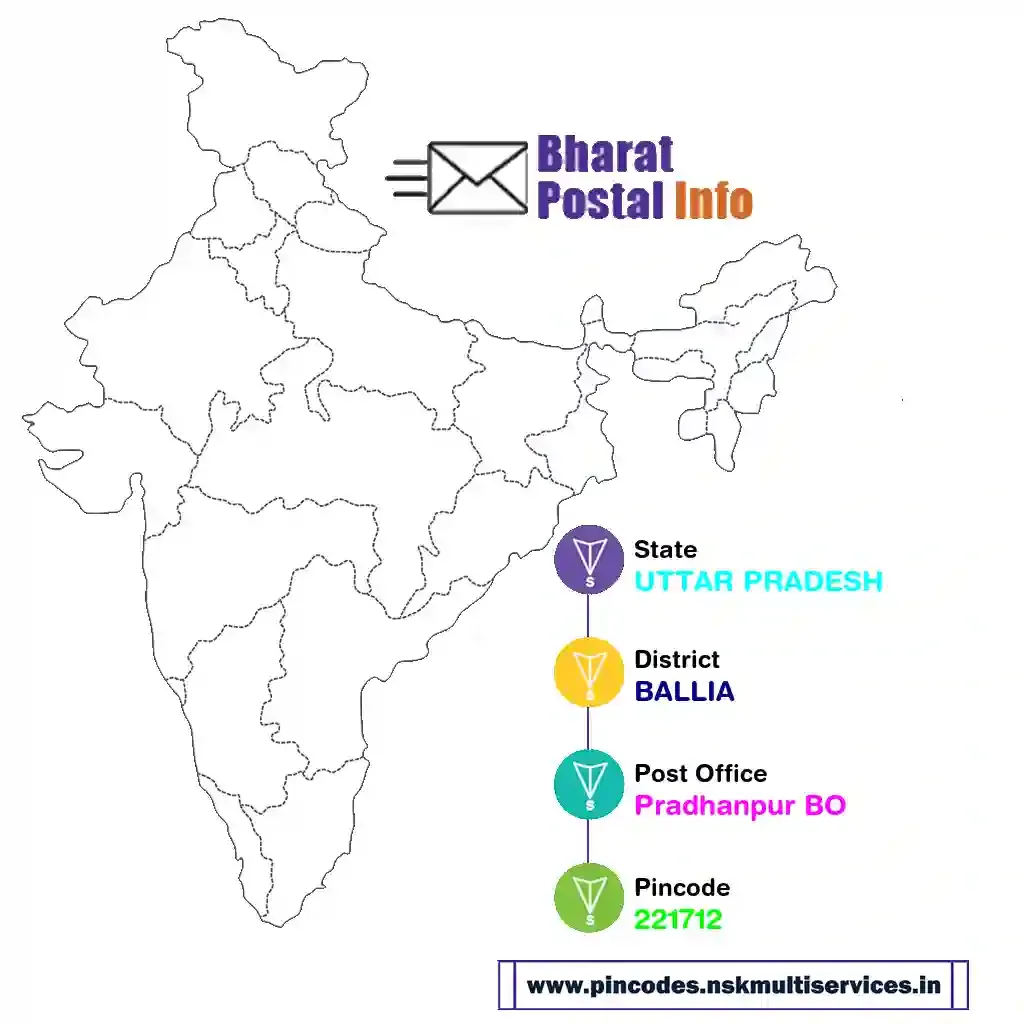 uttar pradesh-ballia-pradhanpur bo-221712